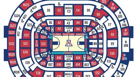 Which colors to wear for McKale Center 'stripe-out'