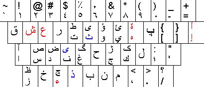 Arabic Phonetic Keyboard for Windows | Al Huda Computer Workshops