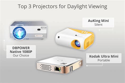 5 Best Projectors for Daylight Viewing in 2024: Buyer’s Guide