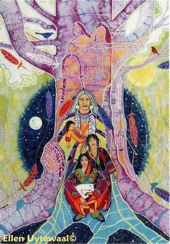 Woman, ancestors, art by Ellen Uytewaal Credit - DeAnna Lam - Red Tent Keeper & Leader