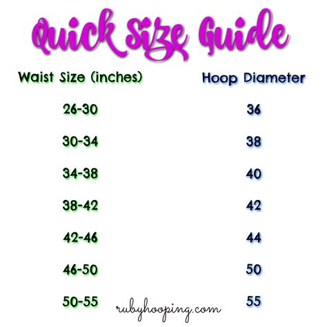 Beginner's Guide to Hula Hooping - Ruby Hooping