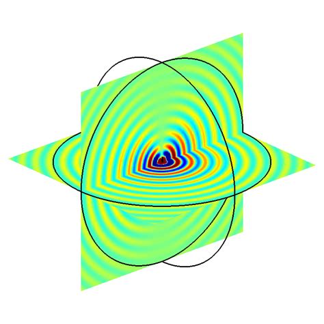 Top 126 + Electric dipole animation - Lifewithvernonhoward.com