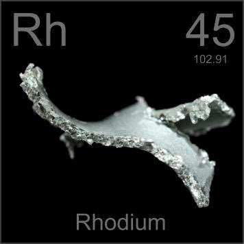 Pictures, stories, and facts about the element Rhodium in the Periodic ...