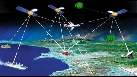 Mengenal Istilah dalam GPS | Pondok Surveyor