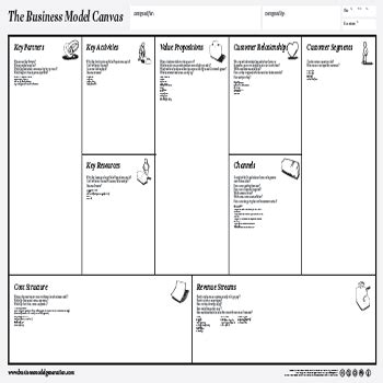 Detail Business Model Template Koleksi Nomer 3