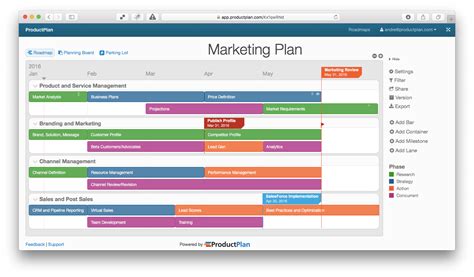 A Marketing Plan Example for Modern Companies Marketing Plan Outline ...