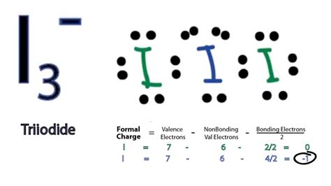 I3- Lewis Structure - How to Draw the Lewis Structure for I3- - YouTube