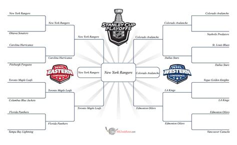 Printable Nhl Playoff Bracket – Printable Template Calendar