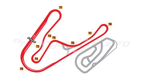 Tsukuba - RacingCircuits.info