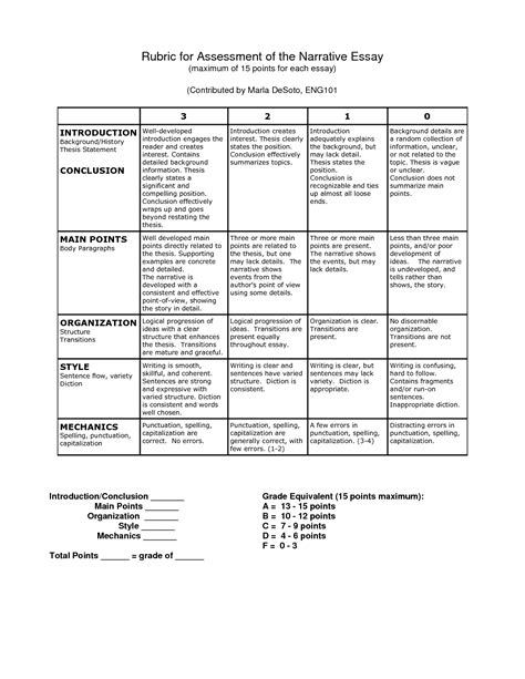 Narrative Essay rubric | Writing rubric, Writing rubric middle school, Narrative essay