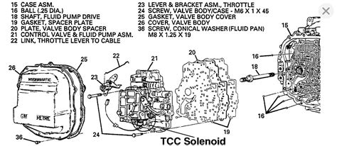 Transmission Solenoid Location: Image Needed on Where to Find ...