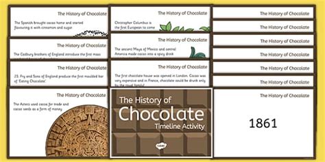 The History of Chocolate Timeline Ordering Activity Cards