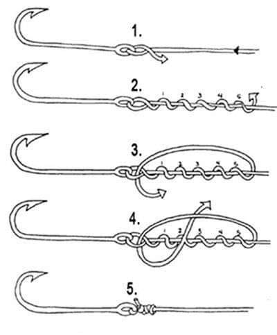 How To Tie A Improved Clinch Knot - Learn 2 Fish With Us