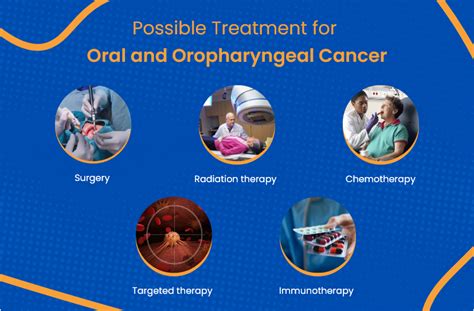 Oral and Oropharyngeal Cancer: All You Need To Know | ACTC