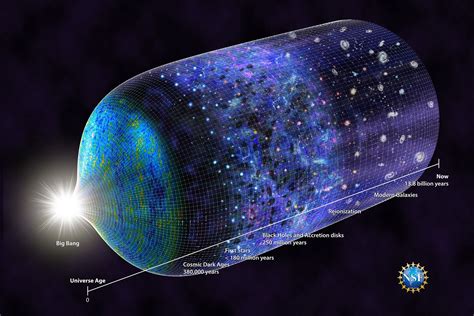 Arriba 119+ imagen definition of cosmic microwave background – Thcshoanghoatham-badinh.edu.vn