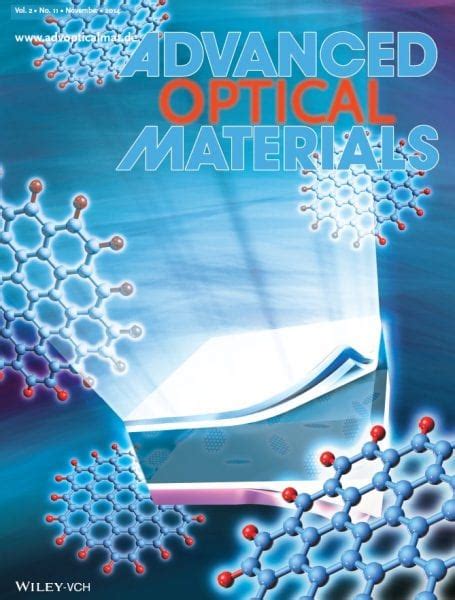 Advanced Optical Materials - November Issue Covers