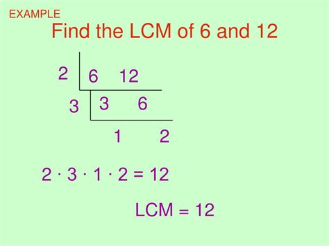 PPT - Least Common Multiples (LCM) PowerPoint Presentation, free download - ID:6654685