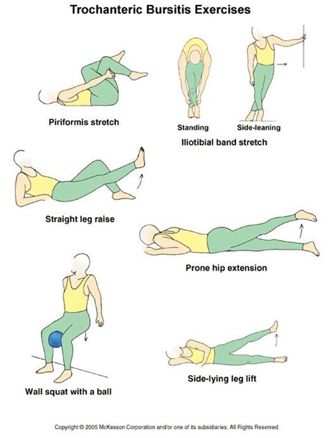 View 11 Printable Trochanteric Bursitis Hip Bursitis Exercises Pdf - donecknetpics