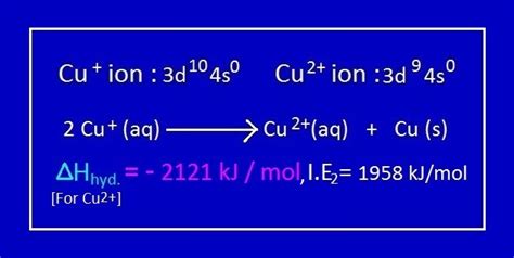 Why is Cu2+ ion more stable than Cu+ ion in aqueous solution ...