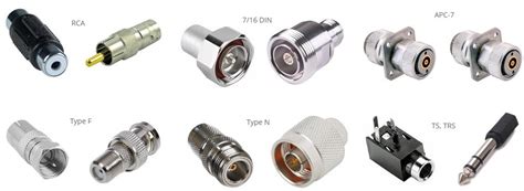 [Get 39+] Coax Cable Connector Types