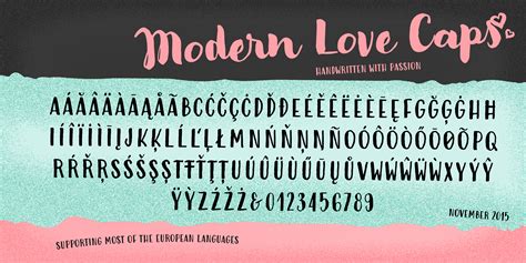 Resistenza Type: Modern Love