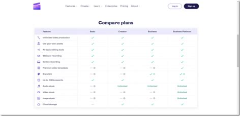 Clipchamp - Is It Free? - The PowerPoint Blog