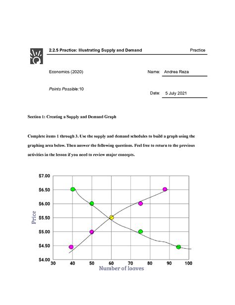 SOLUTION: Creating a Supply and Demand Graph Worksheet - Studypool