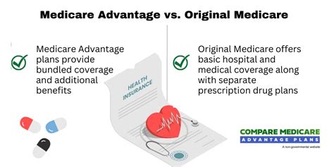 Devoted Medicare Advantage Plans 2025