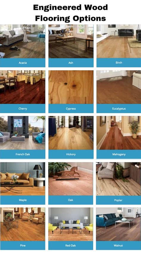 Synthetic Wood Flooring Types – Flooring Site