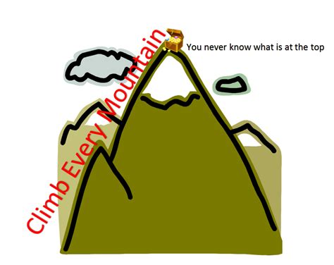 The Viz: Climb Every Mountain