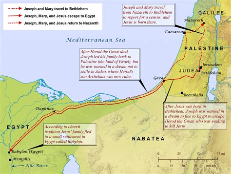 Jesus’ Birth and Escape to Egypt – Bible Mapper Blog