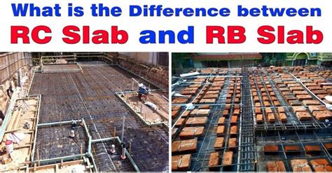 Slab Reinforcement Design | RC Slab Design | RB Slab Strength