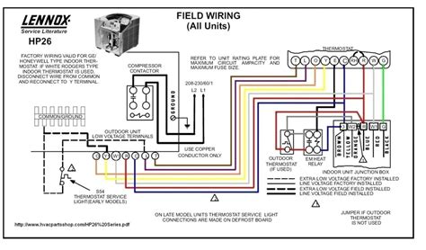 Lennox furnace parts diagram - operfskate