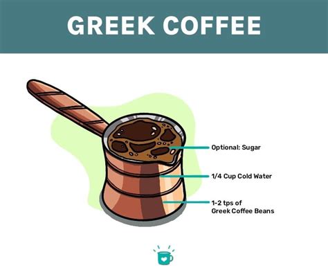 How to Make Greek Coffee (a simple recipe + cultural tips)