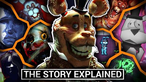 The Story & Animatronics of FNAF JR's Explained - YouTube