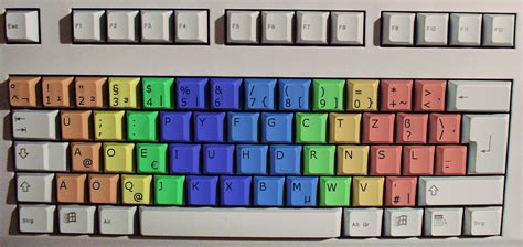 keyboard - What is the best way to learn Touch Typing? - Stack Overflow