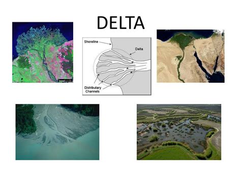 PPT - LANDFORMS PowerPoint Presentation, free download - ID:5439449