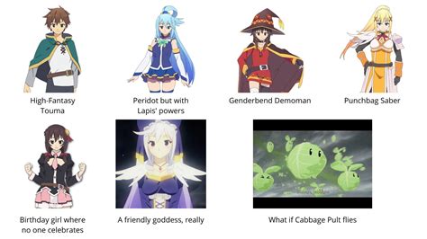 Konosuba characters but my brother made up nicknames for them. : r/Konosuba