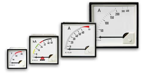 Analogue meters- types of analogue meters - Field Instrumentation - Industrial Automation, PLC ...