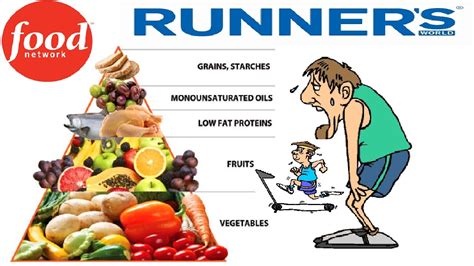 Healthy Running Diet Plan - how to be healthy diet tips