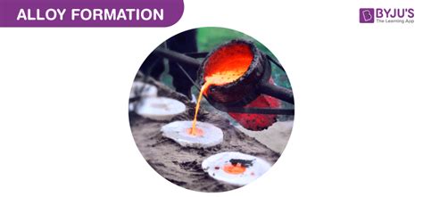 Alloy Formation In Transition Metals | Alloy Of Copper And Zinc