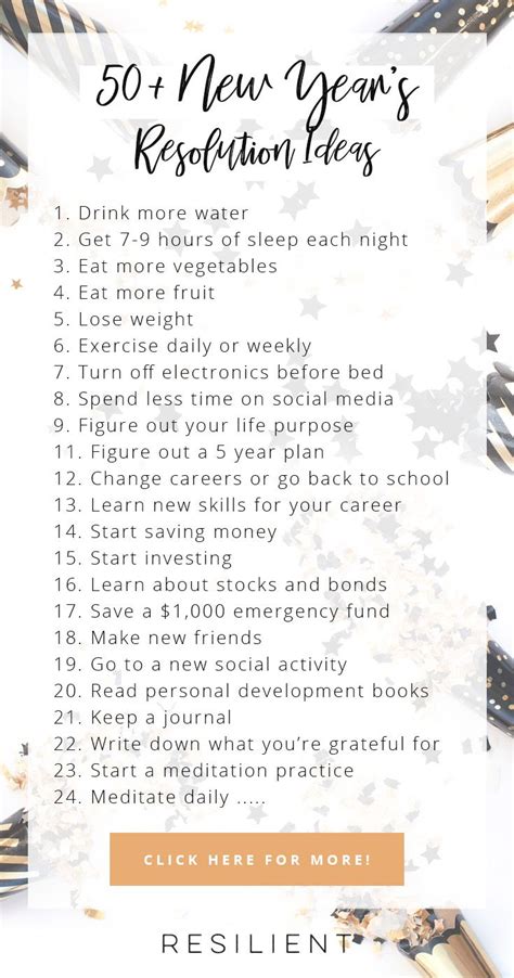 Are you planning on setting any New Year’s resolutions or goals this January? If you need ...