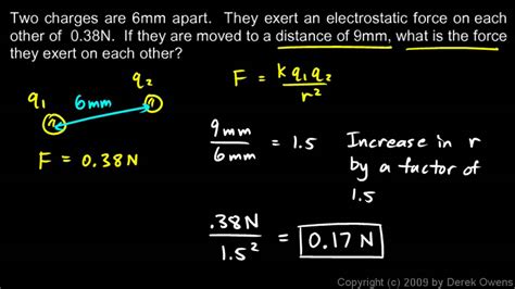 Identify The Inverse Square Law