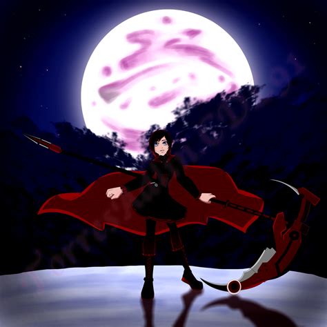 RWBY Tribute to Monty Oum by TaCDLunaria91 on DeviantArt