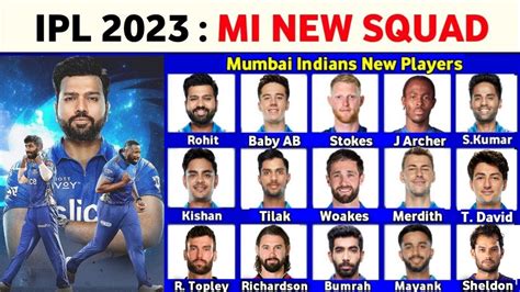 Ipl 2023 Retained Released Players List Cricwindow | Hot Sex Picture