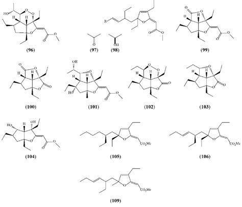 Molecular structures of polyketides isolated from marine sponges | Download Scientific Diagram