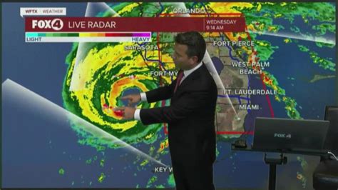 Explaining the eye of Hurricane Ian