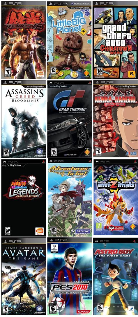 The Best Game Collections: PSP 2009 Games, Top 12 Outstanding 4th Quarter