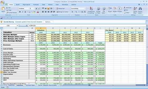 Business Plan Spreadsheet Template Excel throughout Business Plan ...