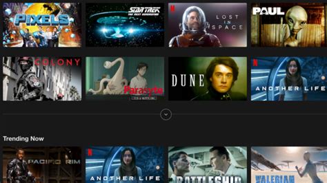 Top 7 Netflix Sci-Fi TV Series To Enjoy in 2023 | CEP